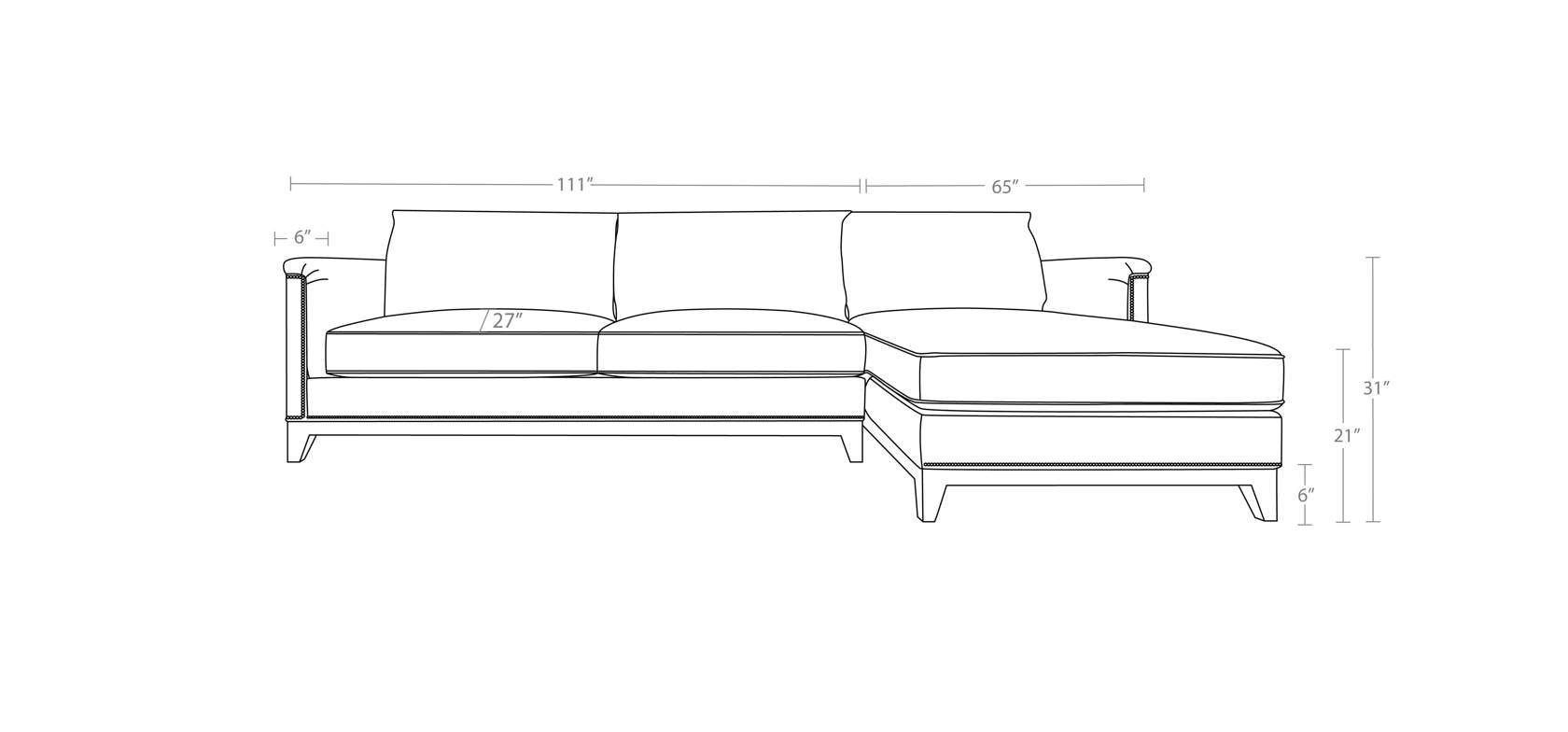 Sofia Panel sizing 1