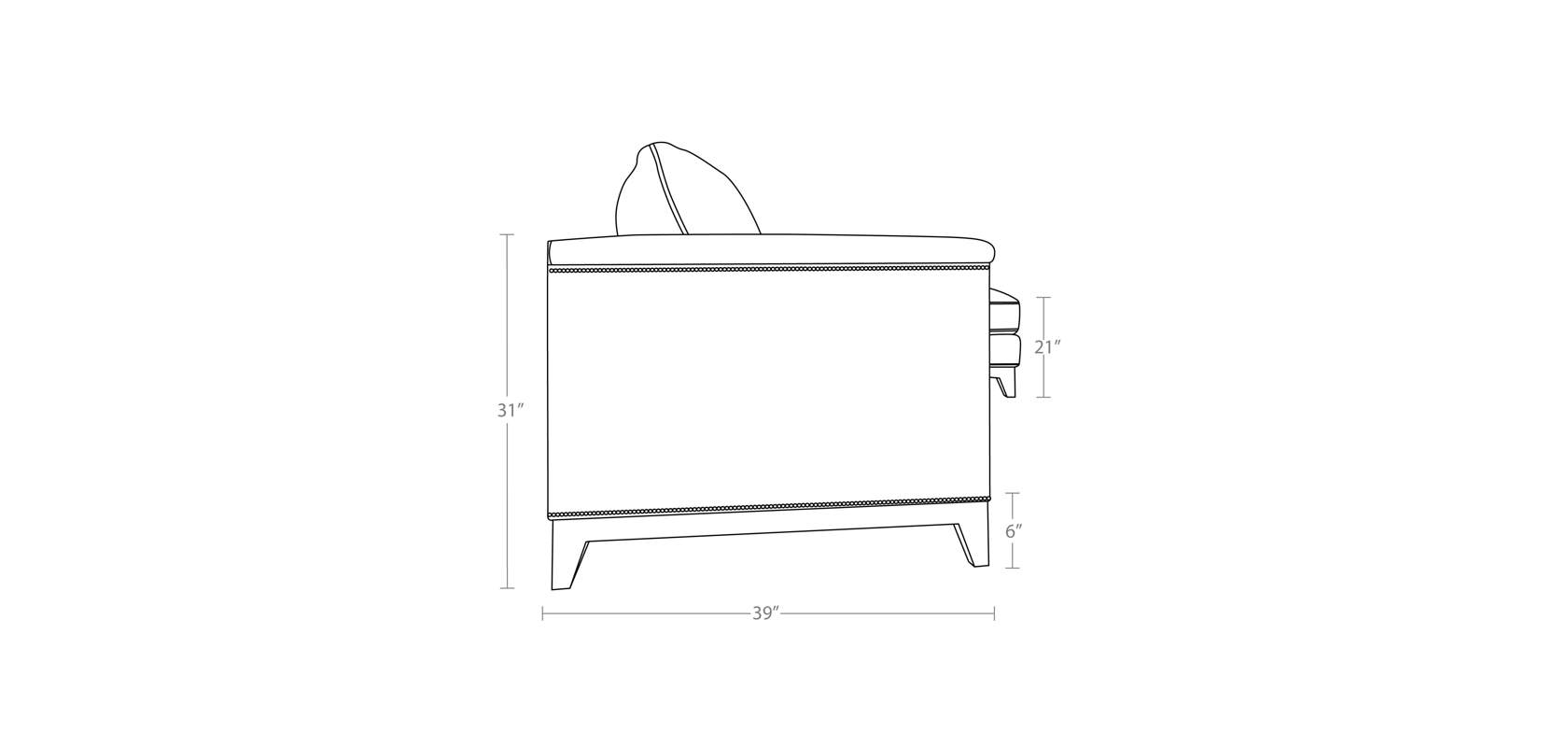 Sofia Panel sizing 2