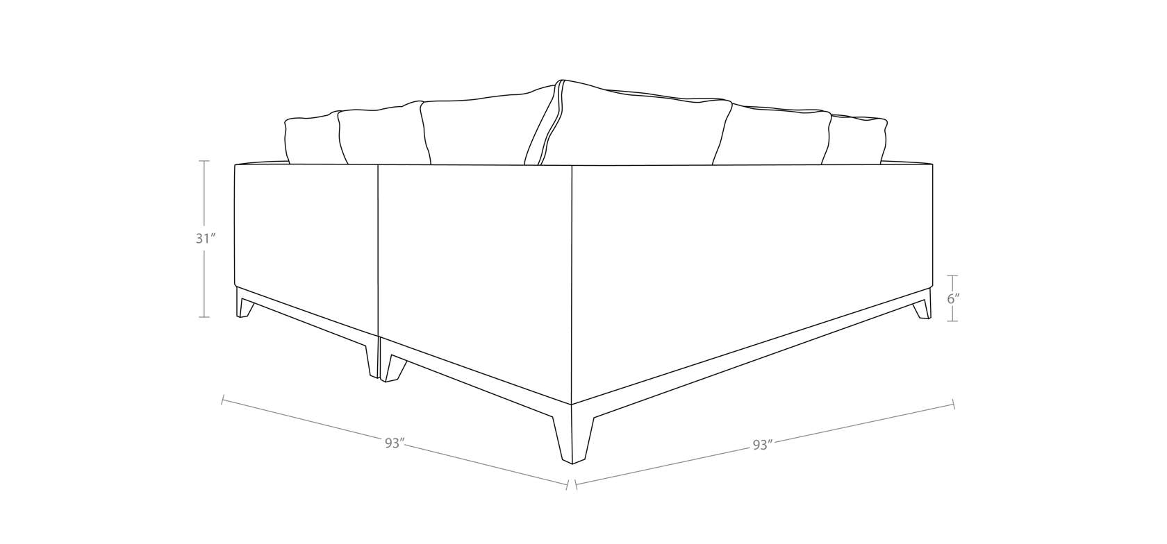 Sofia Sectional sizing 2